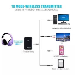 Bluetooth Emitator si Receptor V4.1 la JACK 3.5 mm RRTR01 BT 6