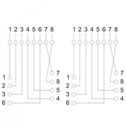 Priza dubla de perete 8P8C FTP Cat5 2x RJ45 3