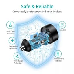 Incarcator auto 2x USB Type C PD 3.0 36W Choetech C0054 5