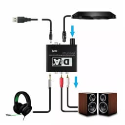 Adaptor TOSLINK RCA - 2x RCA +Jack 3.5 mm si amplificare semnal 3