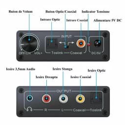 Adaptor TOSLINK RCA - 2x RCA +Jack 3.5 mm si amplificare semnal 4