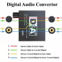 Adaptor TOSLINK RCA - 2x RCA +Jack 3.5 mm si amplificare semnal 5