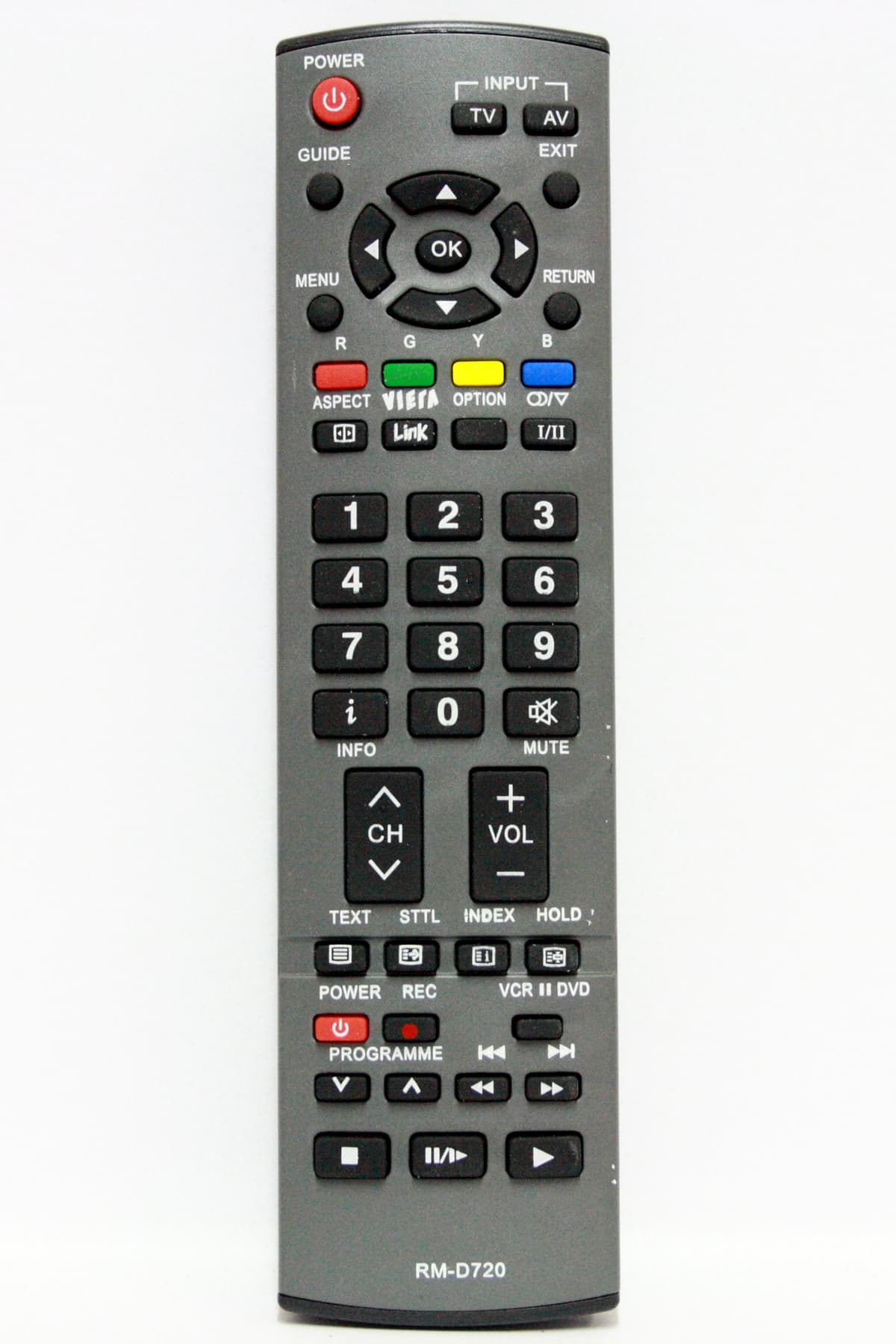 Telecomanda TV RM-D720 Panasonic IR 1411 (80)