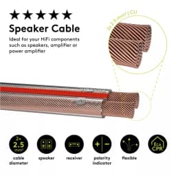 Cablu difuzor 2x2.5mm transparent OFC cupru fara oxigen Goobay 15133 3