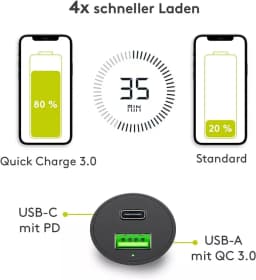 Incarcator 12-24V auto rapid dublu USB si USB type C PD 3A 48W Goobay 3