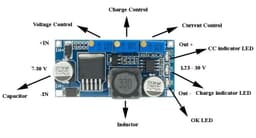 Modul DC-DC STEP DOWN LM2596-3POT cu 3 potentiometre 2
