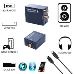 Convertor DIGITAL Toslink la Audio analog RCA + Bluetooth 3