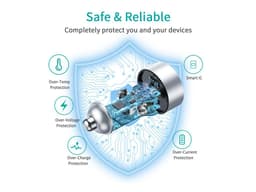 Incarcator auto 2x USB Type C PD 3.0 40W Choetech C0054-V2-SL 3