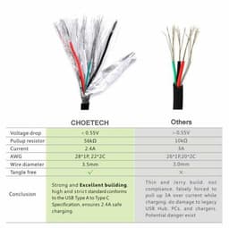 Cablu USB 2.0 A tata - USB TYPE C Choetech AC0003 2.4A 2m negru 2