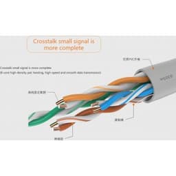 Cablu UTP Cat5 solid cupru 1m TENDA TEC-5000-305 2