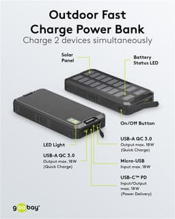 Power Bank SOLAR 20000mAh USB type C FAST CHARGE PD QC3.0 53934 Goobay 9