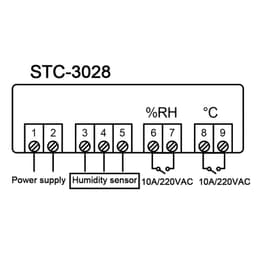 Termostat temperatura si umiditate STC-3028 230V -20 - +80°C EUROKOMP E6137 4