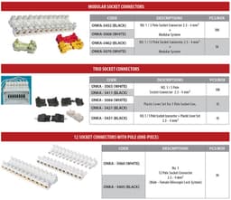 Conector 12P 2.5-4mm2 Nr.1 ONKA-5060 2