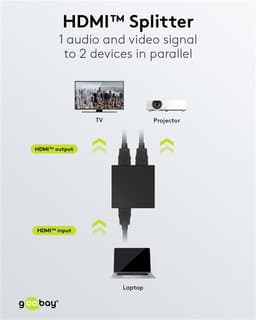 Splitter HDMI V1.4 1 intrare la 2 iesiri 4K30Hz 1080p60Hz Goobay 58480 2