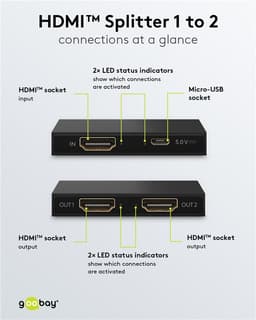 Splitter HDMI V1.4 1 intrare la 2 iesiri 4K30Hz 1080p60Hz Goobay 58480 8