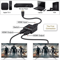 Splitter/switch adaptor HDMI bidirectional 1x 2HDMI sau 2x 1HDMI 3