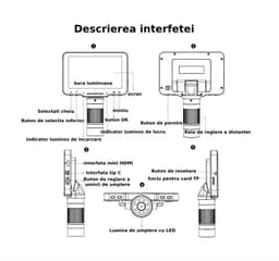 Microscop Digital 02-BX ecran 4.3" 2MP marire 1000X 8