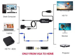 Cablu adaptor VGA la HDMI 1920x1200 cu sunet 3