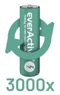 Acumulatori Ni-MH AAA R03 550mAh 4buc everActive 4x EVBHRL03-550 3