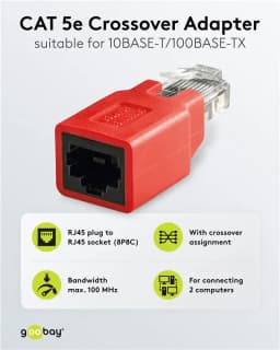 Adaptor crossover RJ45 tata la RJ45 mama Goobay 2