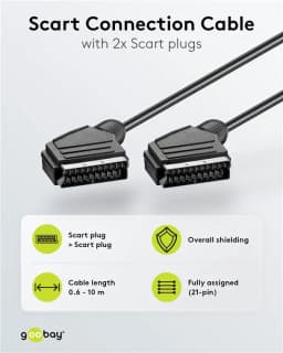 Cablu Euro SCART 21 pini - Euro SCART 21 pini 1.5m Goobay 11702 2