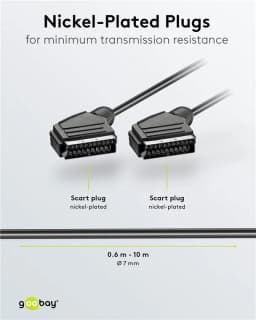 Cablu Euro SCART 21 pini - Euro SCART 21 pini 1.5m Goobay 11702 5