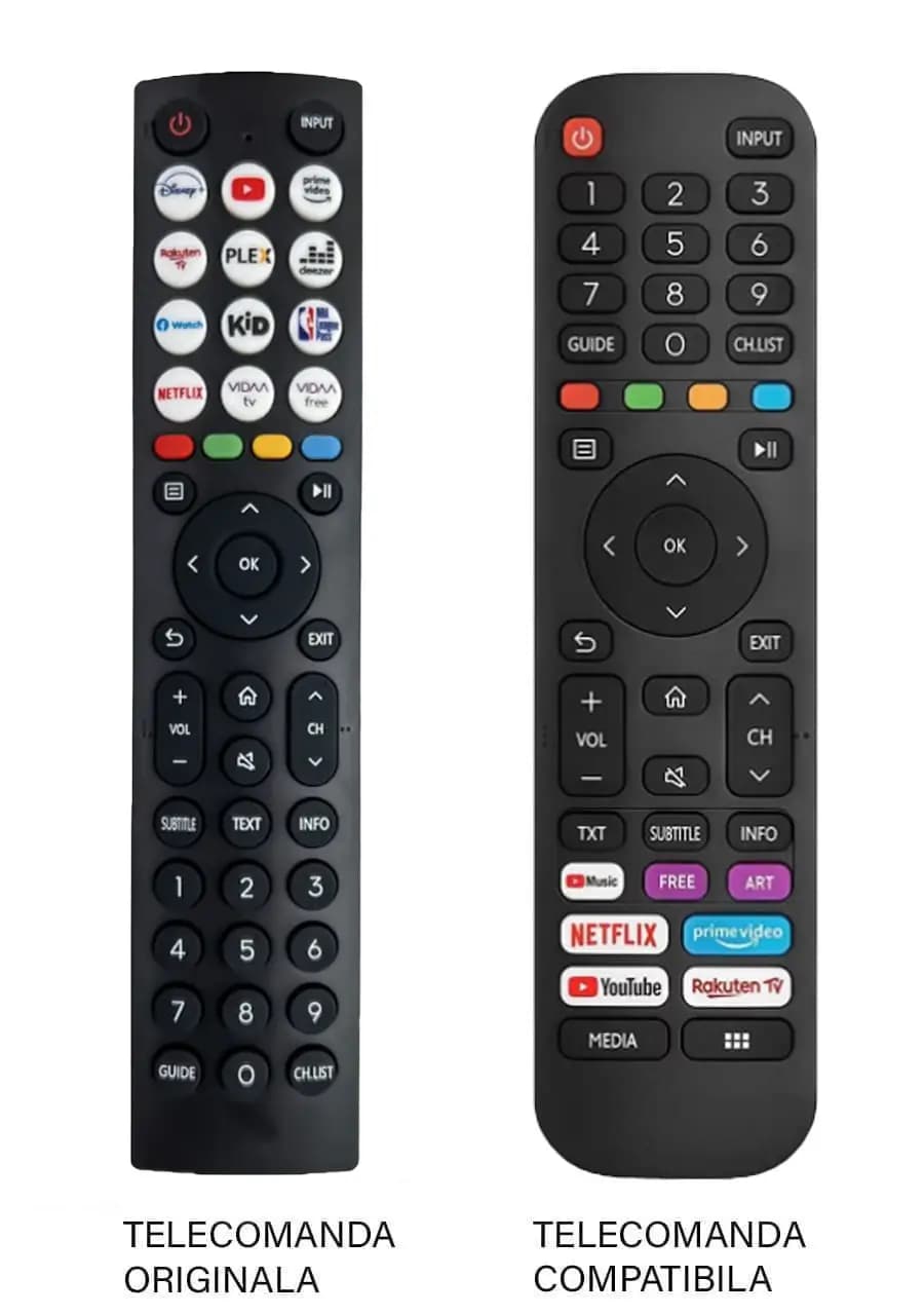 Telecomanda inlocuitoare compatibila TV Hisense ERF2J36H (650-C)