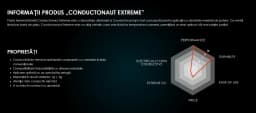 Conductonaut Extreme Liquid Metal 1g Thermal Grizzly TG-CE-001-R 5