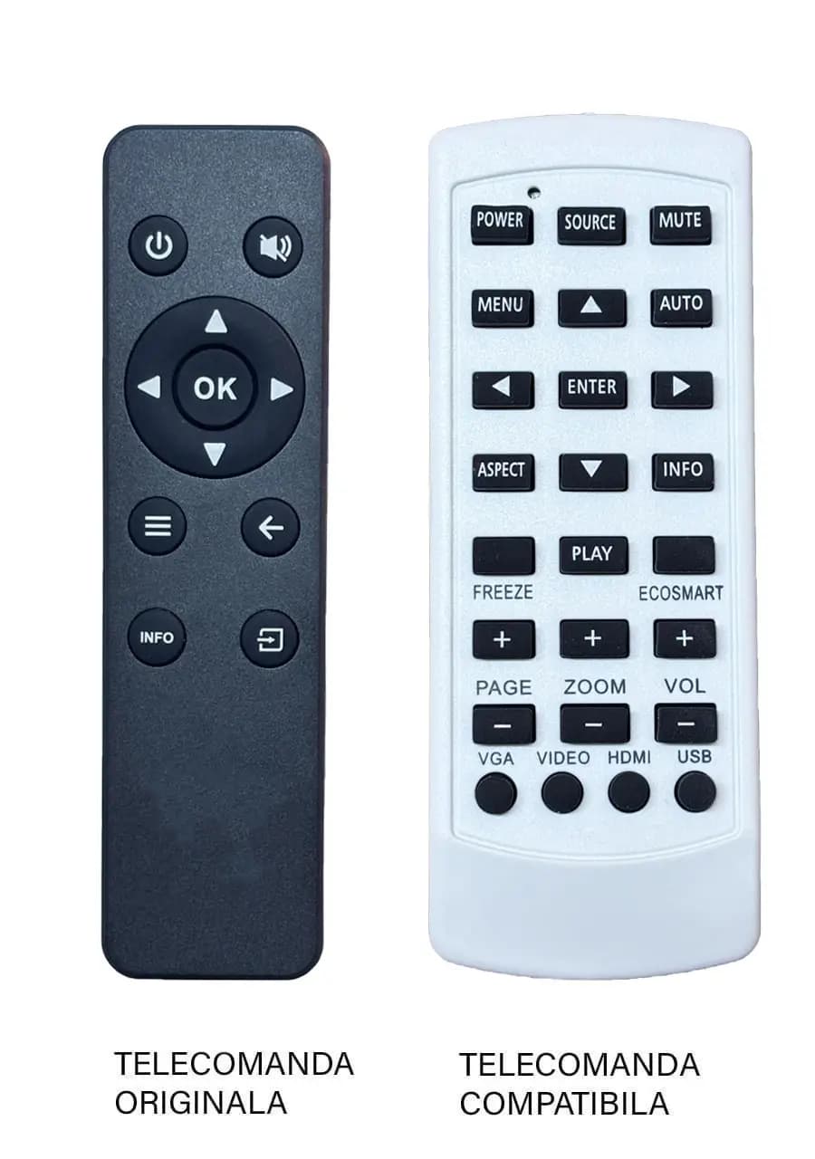 Telecomanda inlocuitoare compatibila TV Grundig YF1187R-4 (714)
