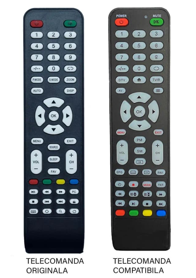 Telecomanda inlocuitoare compatibila TV KET (720)