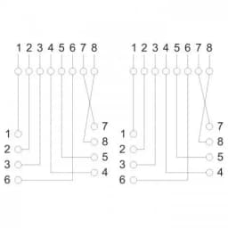 Priza dubla UTP CAT5 RJ45 8p8c alba 2