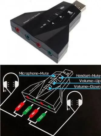 Placa sunet USB 2.0 A la 4x 3.5mm stereo Jack plug&play Sistem 7.1 vitual volume control + mute